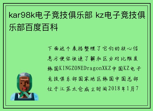 kar98k电子竞技俱乐部 kz电子竞技俱乐部百度百科